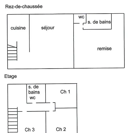 Nyaraló De La Gartempe : La Barlotiere *